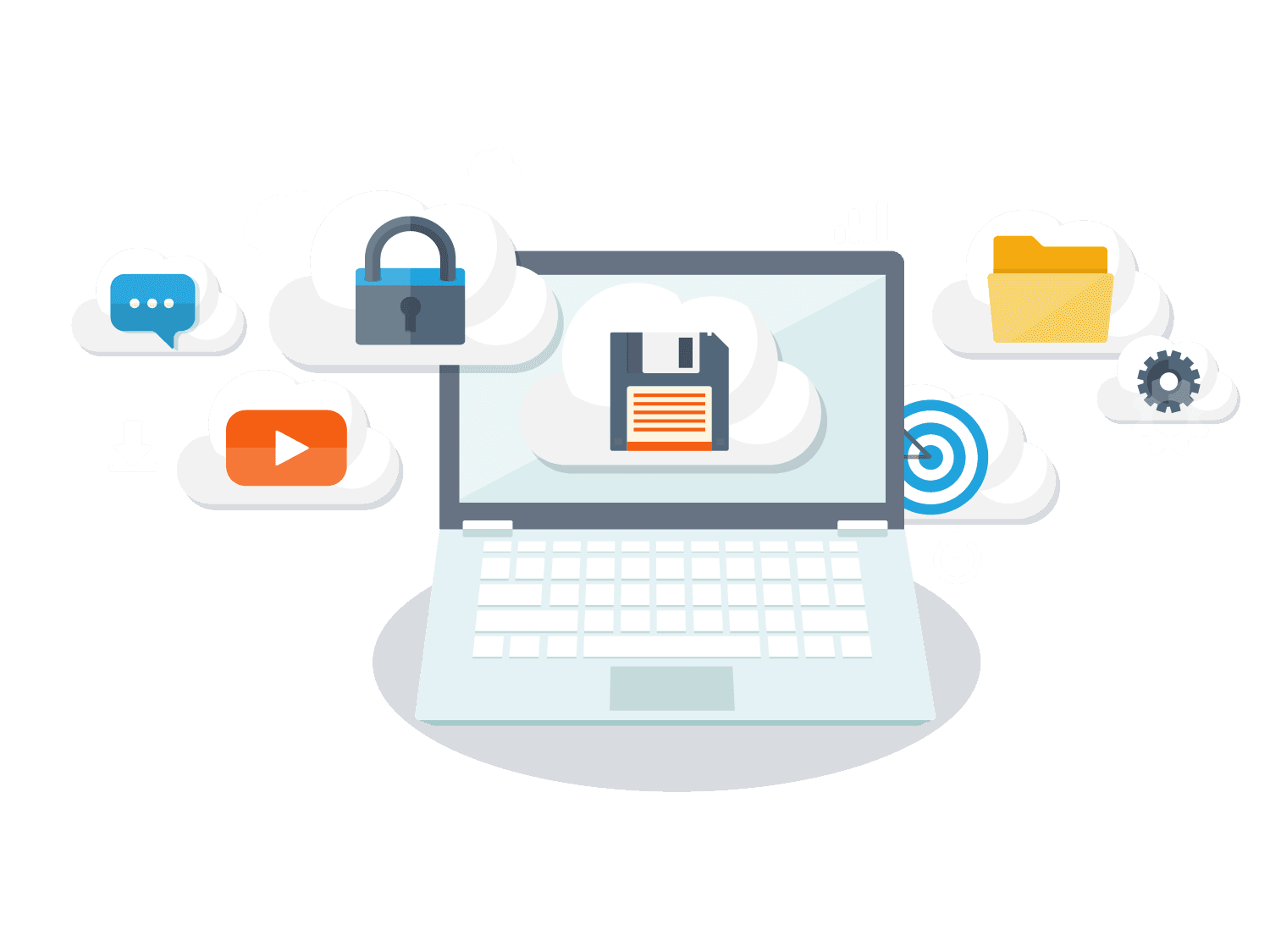 MDR for cloud