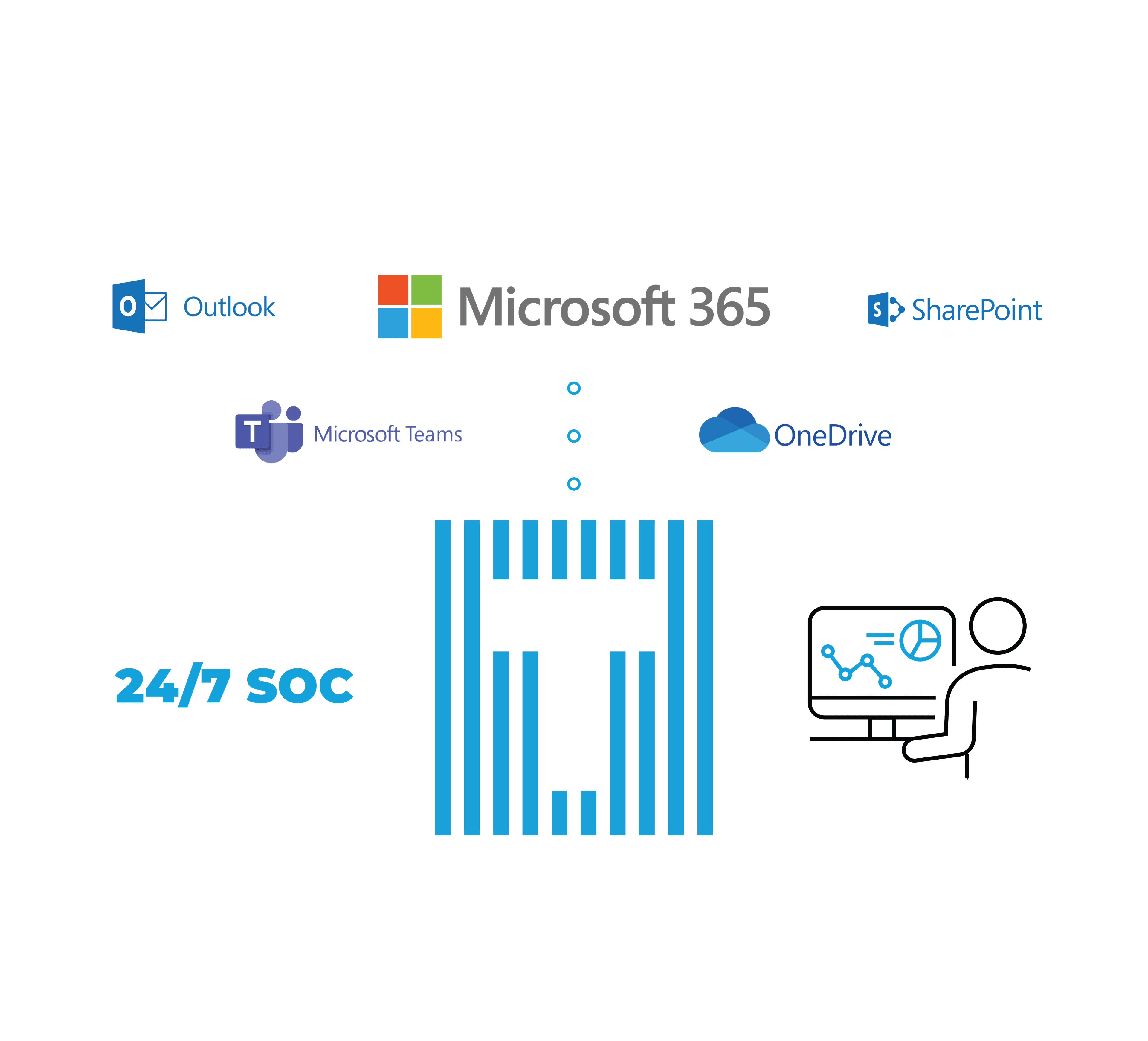 M365 Diagram 02