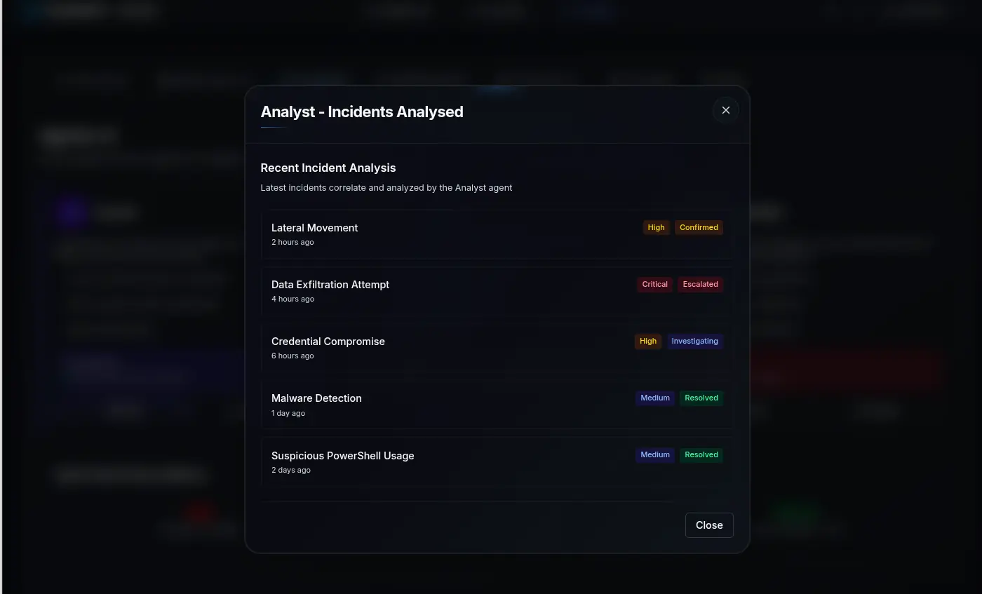 Telesoft | Autonomous Data Centre Security
